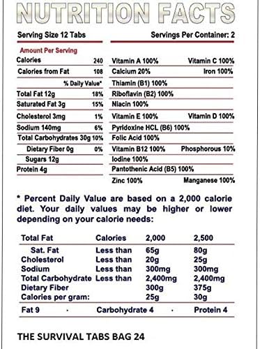 Emergency Food Supply - 10 Days Survival Food for Emergency Situation - Gluten Free and Non-GMO 25 Years Shelf Life (120 tabs - Chocolate)