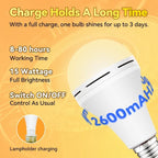 Neporal LITE PRO Rechargeable Light Bulbs, 2600mAh Large Battery Backup Light Bulbs, Perfect As Emergency Lights for Home, Hurricane Prepareness Item, E26/E27