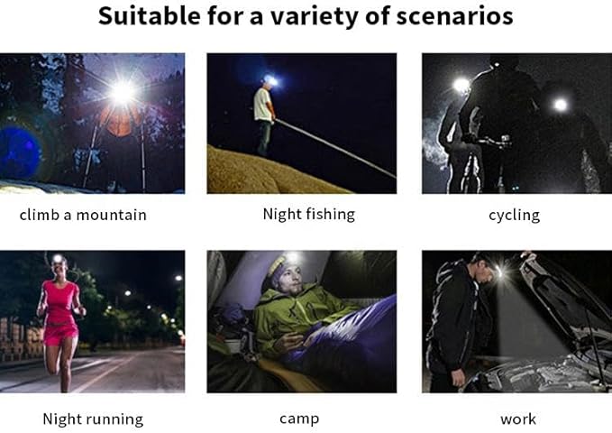 LED Safety Glasses with Lights - Rechargeable Headlight Glasses with Motion Sensor & Touch Control, 5-Mode Headlamp for Running, Camping, Fishing, Cycling, Hiking (Blue)