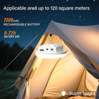 Camping Lights Tent Light 4500 Lumens 45W Rechargeable LED Lantern Magnetic Hanging, Portable USB Outdoor Canopy, Emergency Lights for Home, Lanterns for Power Outages, Ice Shanty Lights（White）