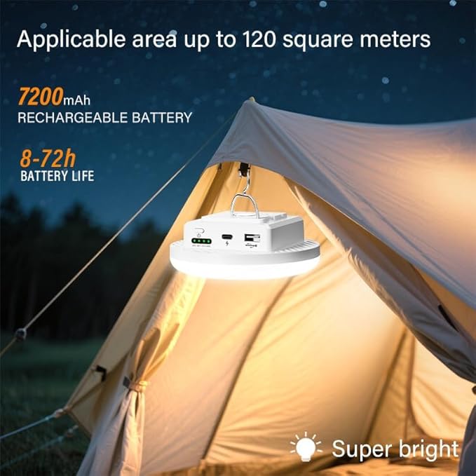 Camping Lights Tent Light 4500 Lumens 45W Rechargeable LED Lantern Magnetic Hanging, Portable USB Outdoor Canopy, Emergency Lights for Home, Lanterns for Power Outages, Ice Shanty Lights（White）