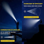 Headlamp Rechargeable Head Lamp LED, Super Bright Motion Sensor Head Light with Red/White/Blue Light, Waterproof Adults Forehead Flashlight Headlight for Camping, Running, Hiking, Fishing