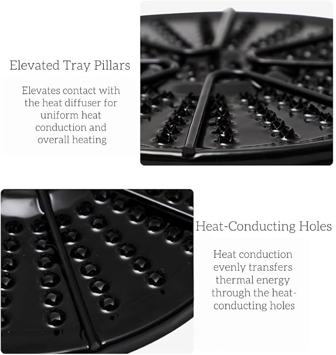 7.5 Inch Colombian Budare Arepa Grill - Stovetop & Gas Stove Compatible, Perforated Design for Crispy Arepas/Tostadas/Flatbreads, Durable Arepera for Indoor/Outdoor Camping