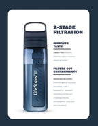 LifeStraw Go Series – BPA-Free Water Filter Bottle for Travel and Everyday Use, Removes Bacteria, Parasites and Microplastics, Improves Taste, 22 Ounce, Merlot Me Away