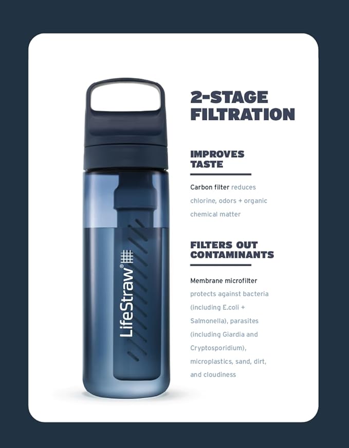 LifeStraw Go Series – BPA-Free Water Filter Bottle for Travel and Everyday Use, Removes Bacteria, Parasites and Microplastics, Improves Taste, 22 Ounce, Merlot Me Away