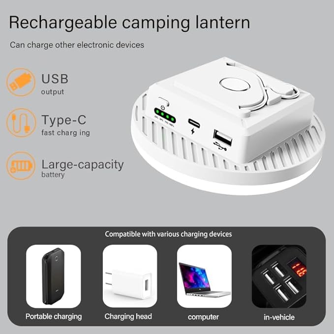 Camping Lights Tent Light 4500 Lumens 45W Rechargeable LED Lantern Magnetic Hanging, Portable USB Outdoor Canopy, Emergency Lights for Home, Lanterns for Power Outages, Ice Shanty Lights（White）