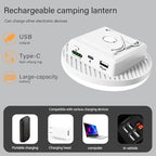 Camping Lights Tent Light 4500 Lumens 45W Rechargeable LED Lantern Magnetic Hanging, Portable USB Outdoor Canopy, Emergency Lights for Home, Lanterns for Power Outages, Ice Shanty Lights（White）