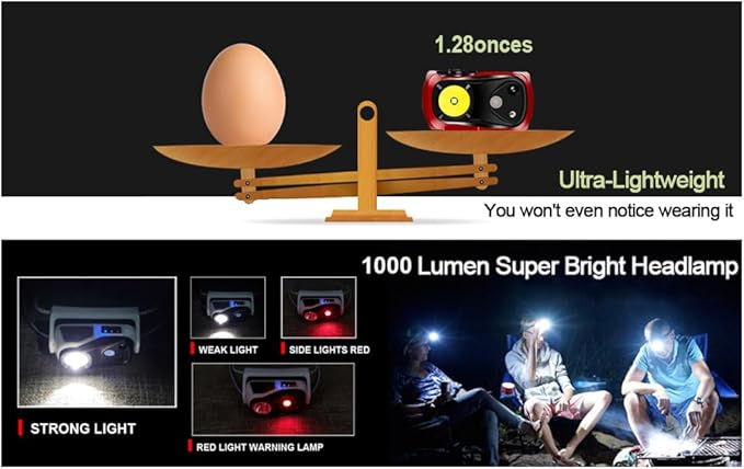 Headlamp Rechargeable 2PCS,1000 Lumen Ultra-Light Bright LED Headlight with White Red Light,Ultralight Waterproof Motion Sensor Head Lamp,4 Mode for Outdoor Camping Running