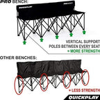 QUICKPLAY PRO Portable Folding Bench – Available in 4, 6, and 9 Seats & 6-Seat Shelter | Heavy-Duty, Fast Set-Up Seating for Sports, Camping, and Outdoor Activities