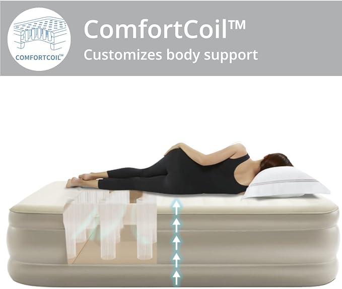 Simpli Comfy 18" Raised Twin Inflatable Air Mattress with Built-in AC Pump, Fast Self-Inflating Blow Up Air Bed with Waterproof Top for Home, Travel, Camping 75” x 40” x 18"