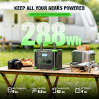 GRECELL 300W Portable Power Station 288Wh Solar Generator with USBC PD 60W, 110V Outlet Perfect for Camping, Outdoor Trips, Home Backup & Travel