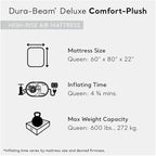 Intex: Dura-Beam Deluxe Comfort-Plush Air Mattress - 22" Queen Blue - Built-in Electric Pump, Durable Fiber-Tech, Carry Bag Included, 600lb Capacity