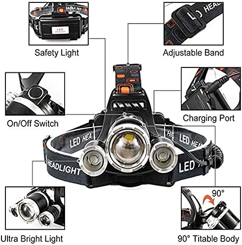 BESTSUN UV Headlamp, Blacklight Headlight Rechargeable 395-400nm Black Light Head Lamp for Resin Curing, Rock Hounds, Detecting Scorpions, Auto Oil HVAC Leaks, Pet Urine Stains(White Light + UV)
