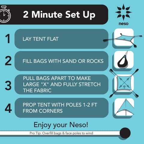 Neso Portable Beach Tent Sun Shelter with Sand Anchor - Lightweight Beach Shade Canopy - Easy Setup for Family Outings - Patented Reinforced Corners - UPF 50+ Sun Protection - 7 x 7ft - Lavender