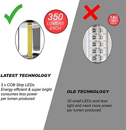 MalloMe LED Camping COB Lantern Flashlights 4 Pack - Super Bright - 240 Lumen Portable Outdoor Lights - AA Batteries Required, Not Included (Black, Collapsible)