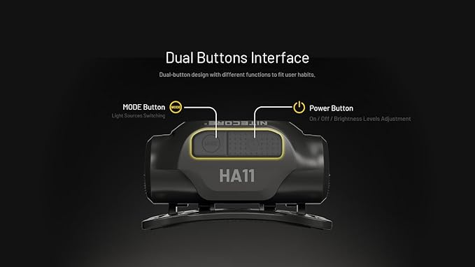 Nitecore HA11 Camping Headlamp, 240 Lumen Ultra Lightweight, use 1xAA Battery with Multi-Purpose Clip (Strap Headband)