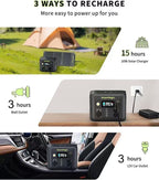 Portable Power Station 330W with 20W Solar Panel, Solar Generator Fast PD Output 227Wh Lithium Battery, Solar Powered Power Bank 120V Pure Sine Wave AC Outlet for Camping, Travel, Home Blackout