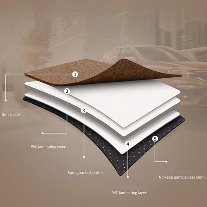Car Inflatable Mattress for Kia Carnival 8-Seater 2022 2023 2024 Portable Air Sleeping Bed with Pillow Camping Travel Cot Inflatable Trunk Sleeping Pad,Green