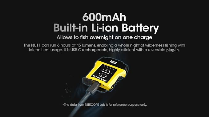 Nitecore NU11 Clip-On Cap Light and Headlamp, 150 Lumen Bright, USB-C Rechargeable, 90 Degree Adjustable for Fishing Camping and Work with Hands-Free Motion Sensor, White and Red LEDs and Sticker