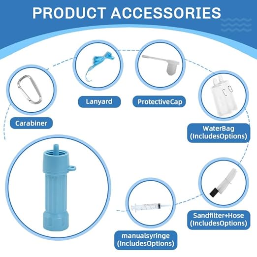 Life Straw Water Filter for Drinking Survival, Portable Water Purifier and Filtration System for Camping, Hiking, Travel, and Emergency Preparedness(Blue)