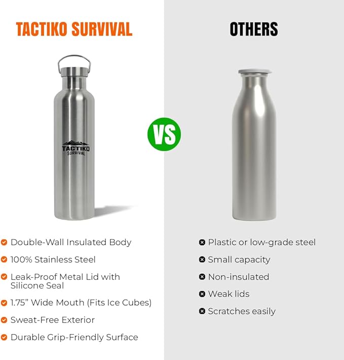 Tactiko Survival 1000ml / 34 oz Insulated Stainless Steel Wide Mouth Water Bottle, Double Wall Insulation - Leakproof, BPA-Free with Cleaning Brush for Camping, Hiking, Outdoor Prep