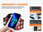 Versatile Solar Flashlight with Dual Charging Modes | 4 Light Modes USB/Solar Powered| Portable Emergency Charger & Outdoor Camping Light (Gold)