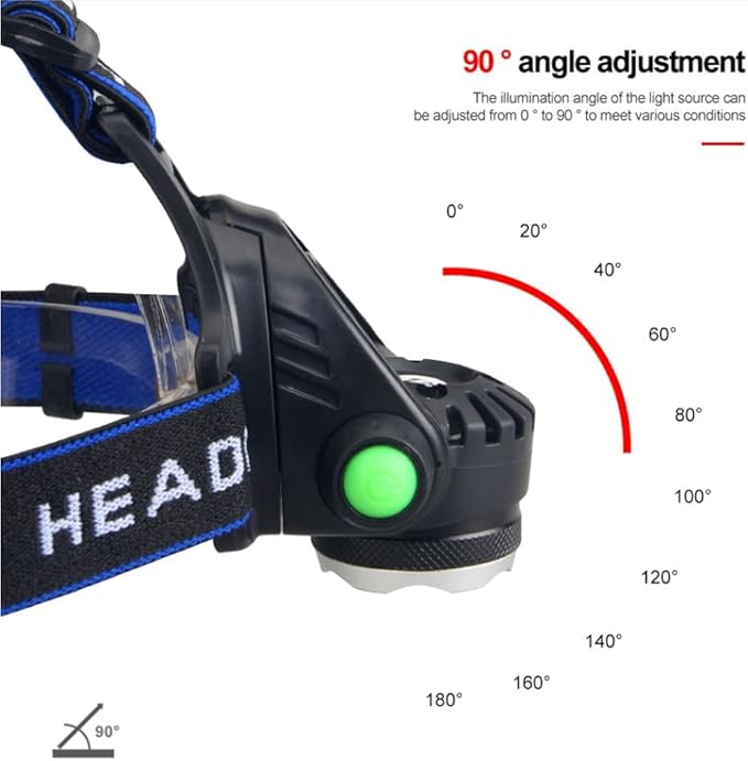 80000 Lumens Rechargeable Headlamp Hunting Red Light,Super Bright LED Headlamps Red Headlight Zoomable Waterproof 3 Modes Head Lamp with Motion Sensor for Night Vision Aviation Fishing