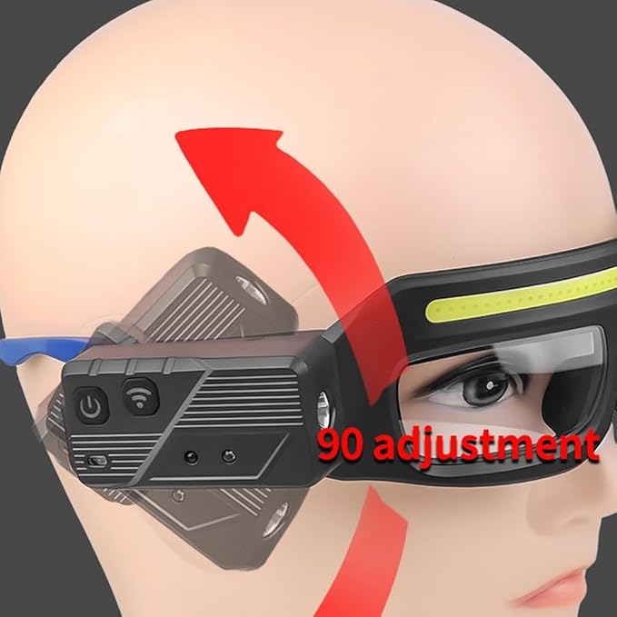LED Rechargeable Headlight Glasses – Motion Sensor & Touch Control 5 Modes, USB-C Light Up Eyewear 350-500lm IPX4 Waterproof for Running Camping Fishing Cycling Hiking (Yellow)