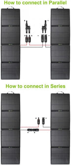 LensunSolar 200W Foldable Solar Panel with Innovative Leg Support to get Maximum Performance,Charge for (Goal Zero) Power Station,Solar Generator,Camper