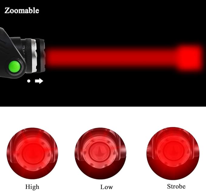 Red Light Headlamp, 3 Mode LED Headlamp, Zoomable Red Headlamp for Astronomy, Aviation, Night Observation