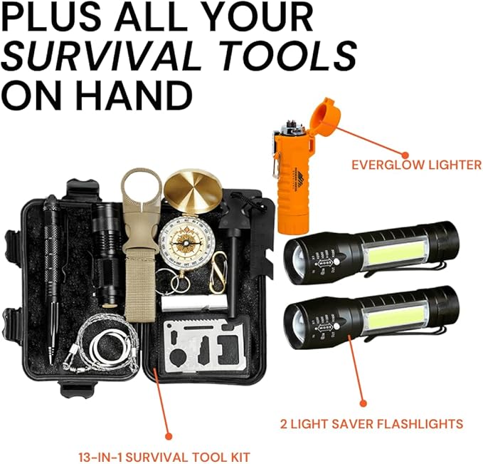 Emergency Survival Kit | Outdoor Tactical First Aid Kit | Tactical Gear for Hydration, Warmth & Shelter | NASA-Engineered Heat Retention | Camping Fishing Hunting Hiking | Gift or Men Women