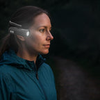 1000Mah Rechargeable Ear Mounted Headlamp With Motion Sensor, Adjustable Brightness For Fishing, Camping, Running, Portable Head Light