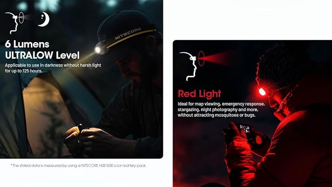 Nitecore HA23 UHE 600 Lumen Camping Headlamp, Lightweight, Bright with 3X AAA Batteries Multiple Color Temperatures, Red Light Sticker (Black)