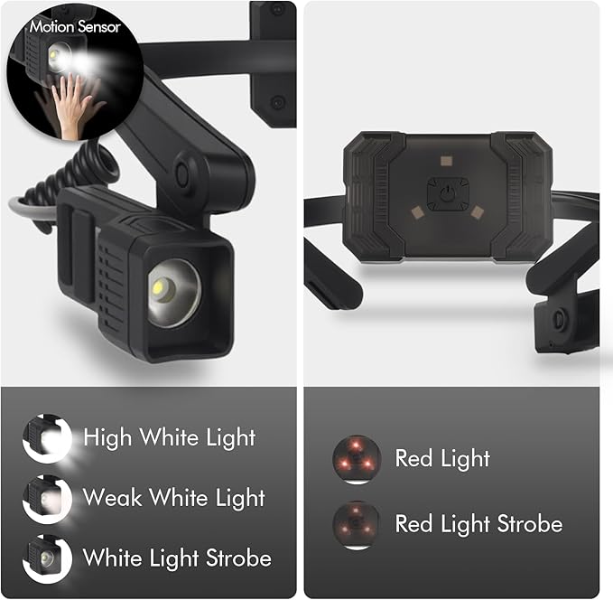 KunHe 3 Pack Ear-Mounted Headlamps with Motion Sensor Lightweight Design and 5 Lighting Modes Suitable for Mechanics Car Repair Camping Male Mechanics Gifts