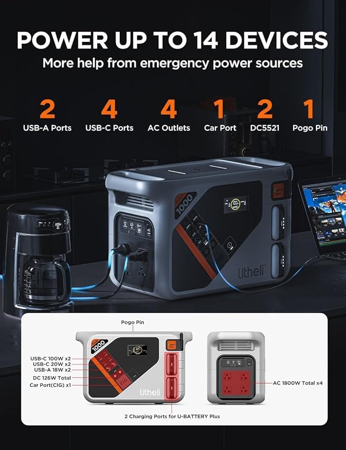 Litheli Eclair 1000 Portable Power Station, 1069Wh 1800W Solar Generator with LiFePO4 Battery, Fast 1H Charging Backup Power for Camping, RV Travel, Home Use, Emergency (Solar Optional)