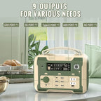 500W Portable Power Station 484Wh Solar Generator Backup Power Supply with 2 AC Outlets, 5 USB Ports and PD 100W Type-C Ports; Emergency LED Light for Outdoor Adventure Camping RV Emergency