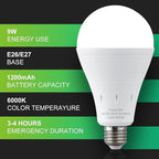 4 Pack Rechargeable Emergency Light Bulbs, Battery Powered LED Light Bulb 6000K Daylight E26 120 Volt 9W 60W Equivalent with 1200mAh for Home Power Outage Camping Hurricane