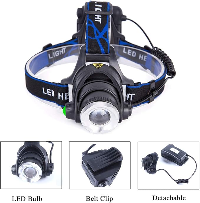 Hunting Red Light Headlamp Zoomable LED Headlight with 3 Lighting Mode and Water Resistant for Running Camping Hiking Reading.
