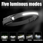 ALFU 3PCS Rechargeable LED Headlamp with All Perspectives Induction 230° Illumination,Wide-Beam 350 Lumen Super Bright, 5 Light Modes,Weatherproof Sensor Camping Headlamps,for Hiking Cycling Fishing