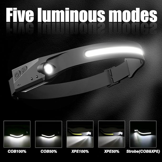 ALFU 3PCS Rechargeable LED Headlamp with All Perspectives Induction 230° Illumination,Wide-Beam 350 Lumen Super Bright, 5 Light Modes,Weatherproof Sensor Camping Headlamps,for Hiking Cycling Fishing