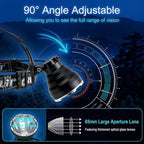 BORUIT B10 Rechargeable Headlamp Super Bright - 3 Modes LED Head Lamp Battery Powered, 90° Adjustable, USB C, Waterproof Head Light for Hardhat Camping Hiking Fishing