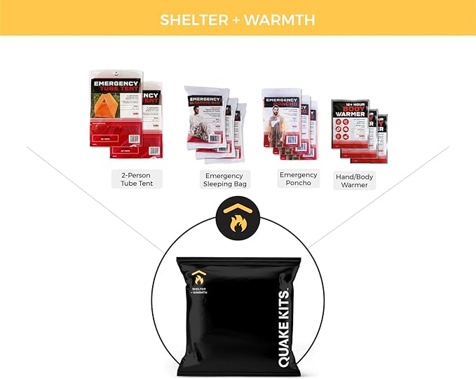 72hr Extensively Prepared Emergency Kit for Disaster Preparedness - Emergency Go Bag with Cook-in-Pouch Food, Water + Purification, First Aid, Deluxe Tools. Survival Kit for Earthquakes