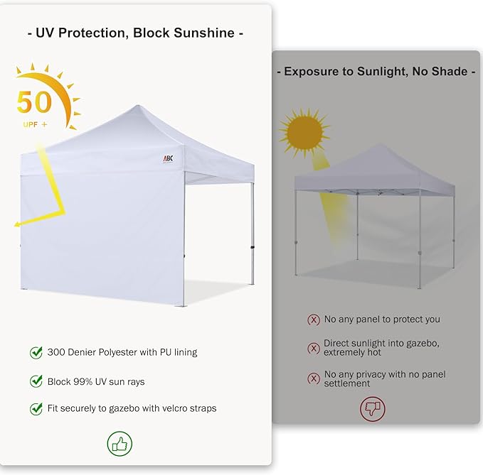 ABCCANOPY Instant Canopy SunWall 10x15 FT, 1 Pack Sidewall Only, No Frame or Top, Beige