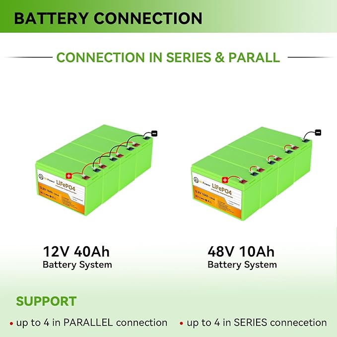 12V 10Ah LiFePO4 Battery,3000+ Deep Cycles Lithium Batteries,Built-in 10A BMS,Perfect for Cyberpower UPS,Fishfinder,Lighting,Power Wheels,Lighting,Lawn Mower