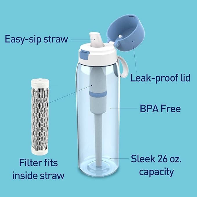 Water Bottle with Filter, 32 oz, BPA Free, Leak Proof