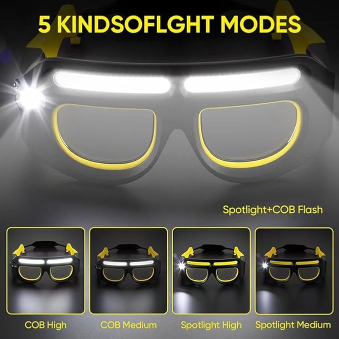 LED Glasses Rechargeable Headlight Glasses with Motion Sensor and Touch Control, Adjustable EDC Headlamp Flashlight Glasses with Lights, 5 Modes USB C Light up Hands-Free Glasses for Camping Emergency