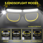LED Glasses Rechargeable Headlight Glasses with Motion Sensor and Touch Control, Adjustable EDC Headlamp Flashlight Glasses with Lights, 5 Modes USB C Light up Hands-Free Glasses for Camping Emergency