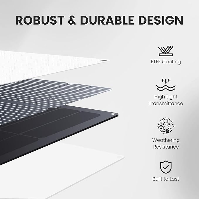 800 Watt Solar Panel Kit, 2pcs 400 Watt Flexible Monocrystalline Solar Panel（12BB） with Charge Controller Photovoltaic Module for 18-36V Battery Charging Car Battery Camper RV