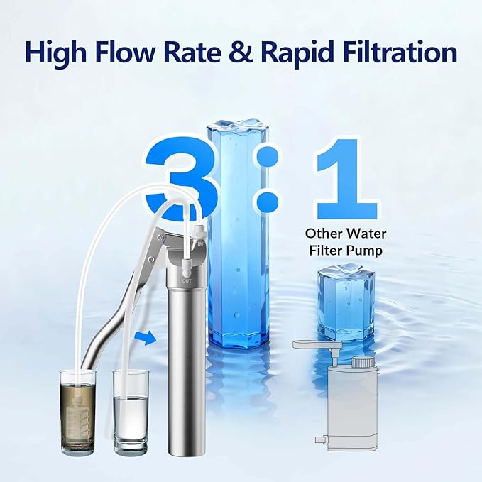 Membrane Solutions Replacement UF Filter for P1 Portable Stainless Steel UF Water Filter, BPA-Free for Camping, Hiking, Backpacking and Travel (2 Pack)