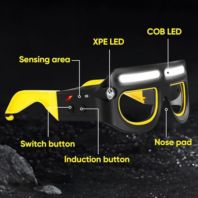 Rechargeable LED Motion Sensor Glasses Lamp,Hands-Free Head Light with Motion Sensor & Touch,Multifunctional 5 Modes Light Up Glasses,for Camping Fishing Cycling Hiking Night Work